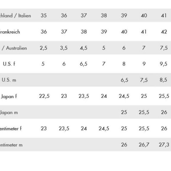 Trippen Zita Gladiator Metallic Leather Strappy Black Wedge Sandal Size 9.5 - Picture 14 of 14